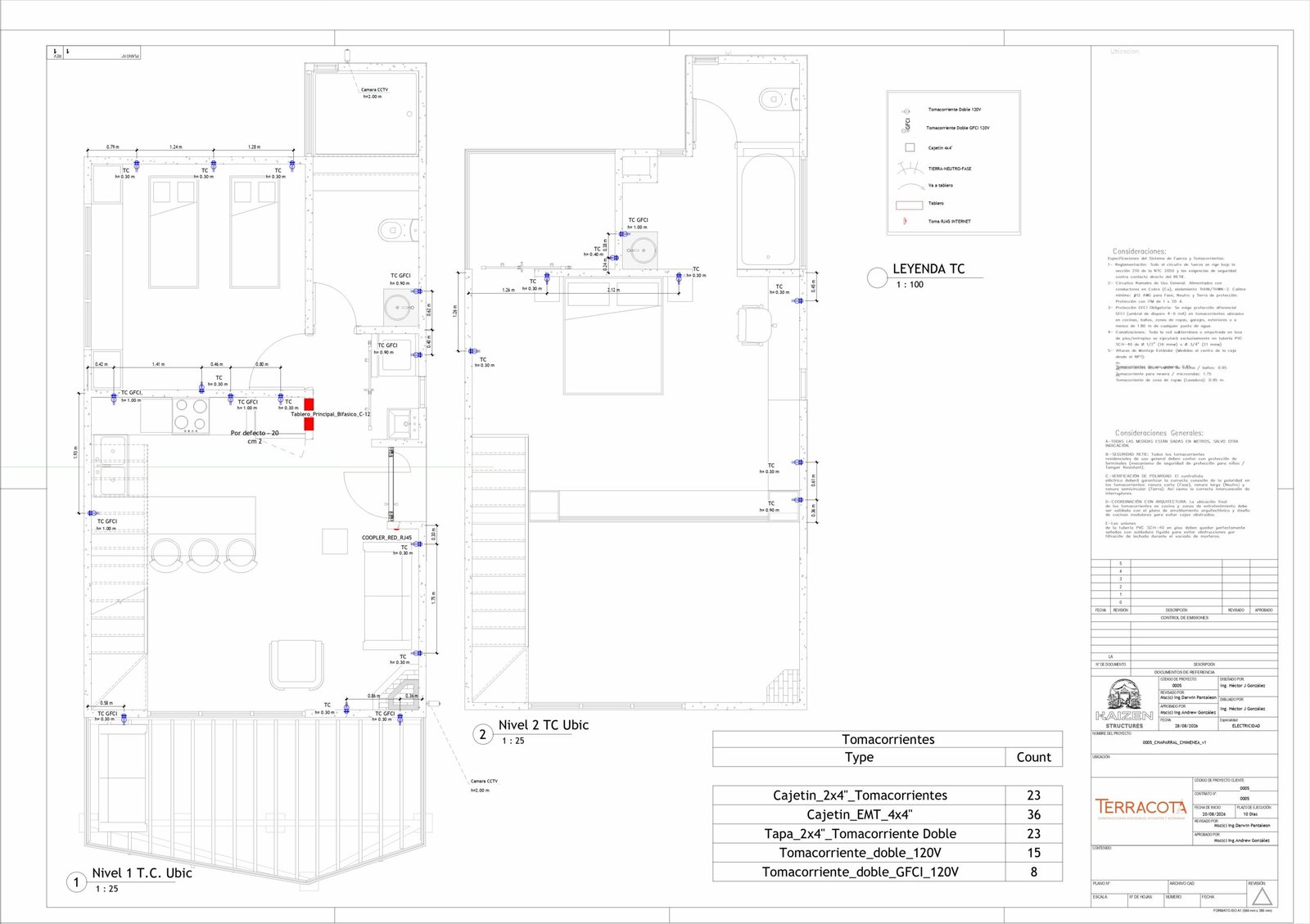 Planta de tomacorrientes acotada con cámara CCTV y red RJ45