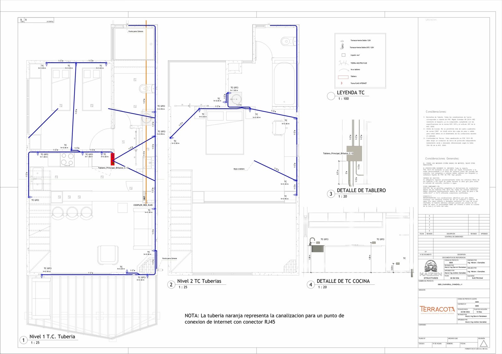 Canalizaciones de tomacorrientes con punto de red RJ45