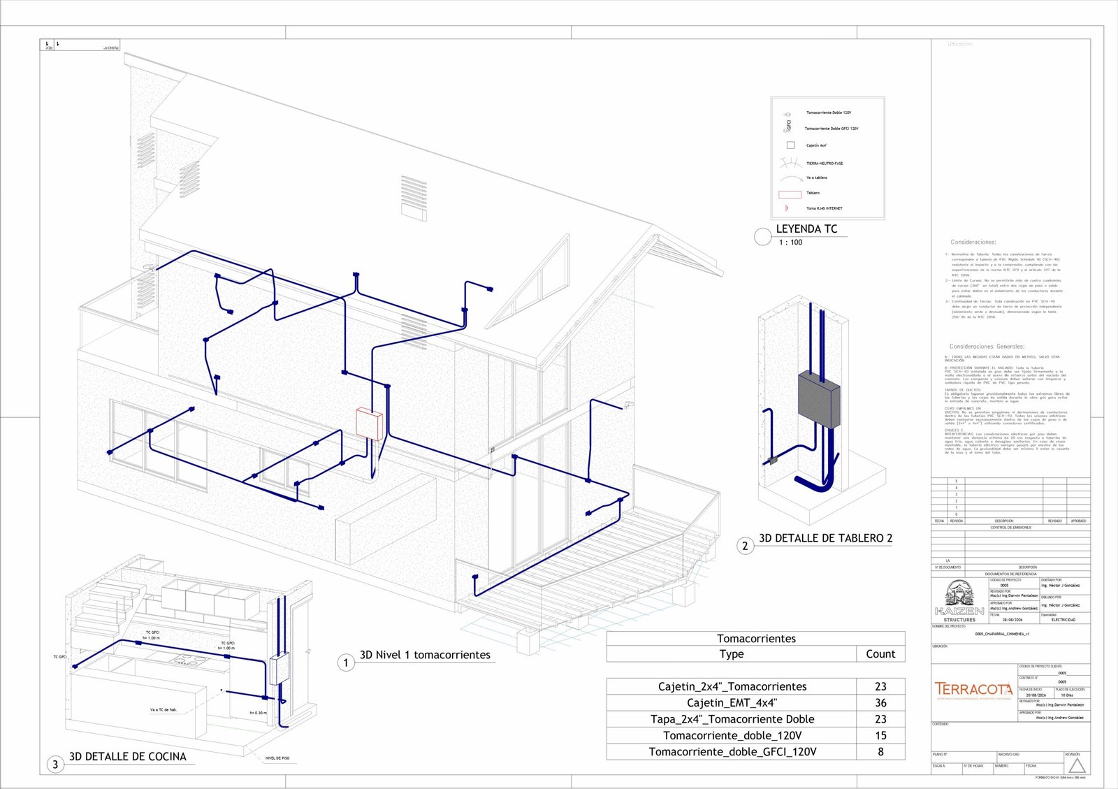 Modelo 3D del sistema de tomacorrientes
