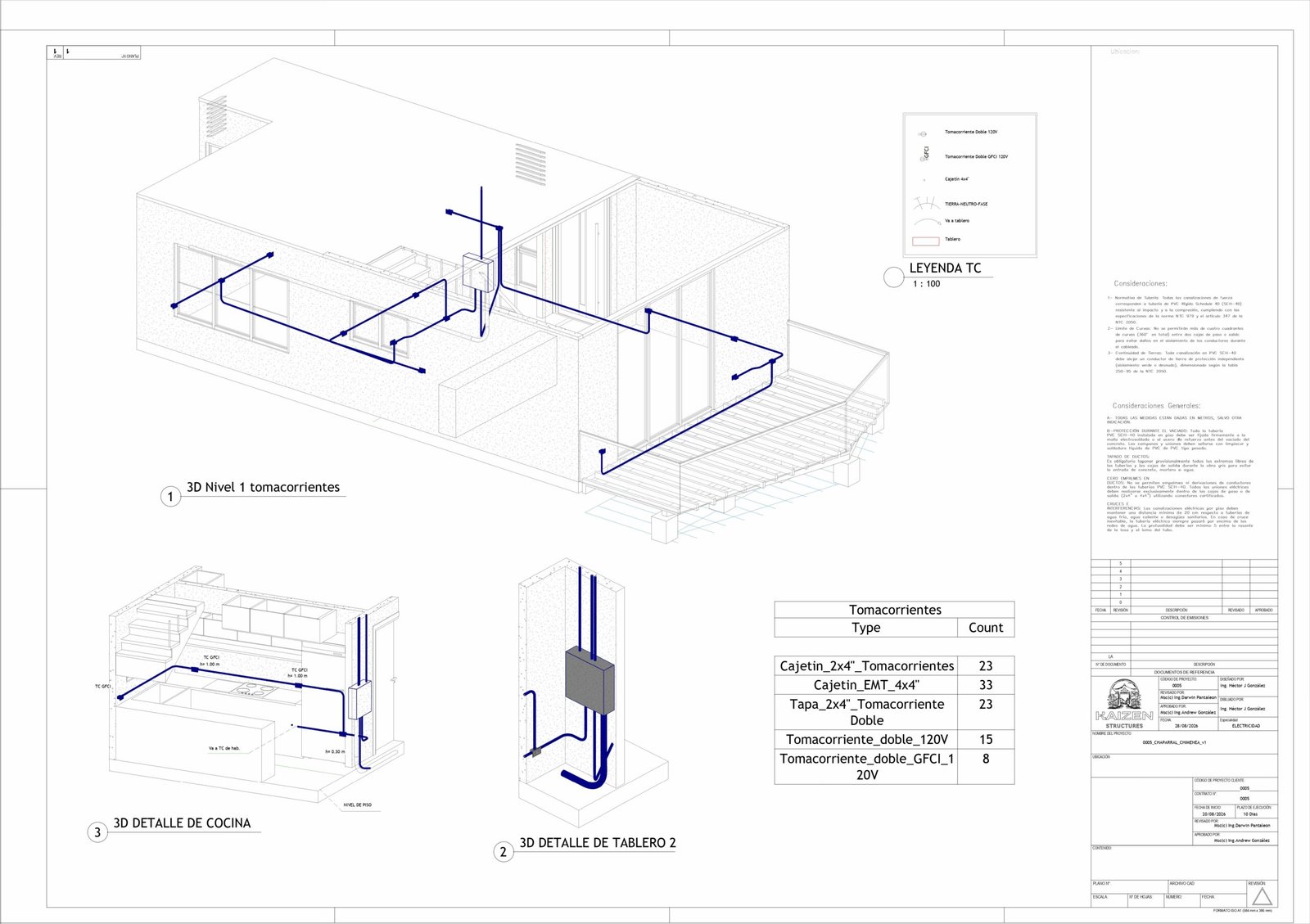 Modelo 3D de tomacorrientes con detalle de cocina